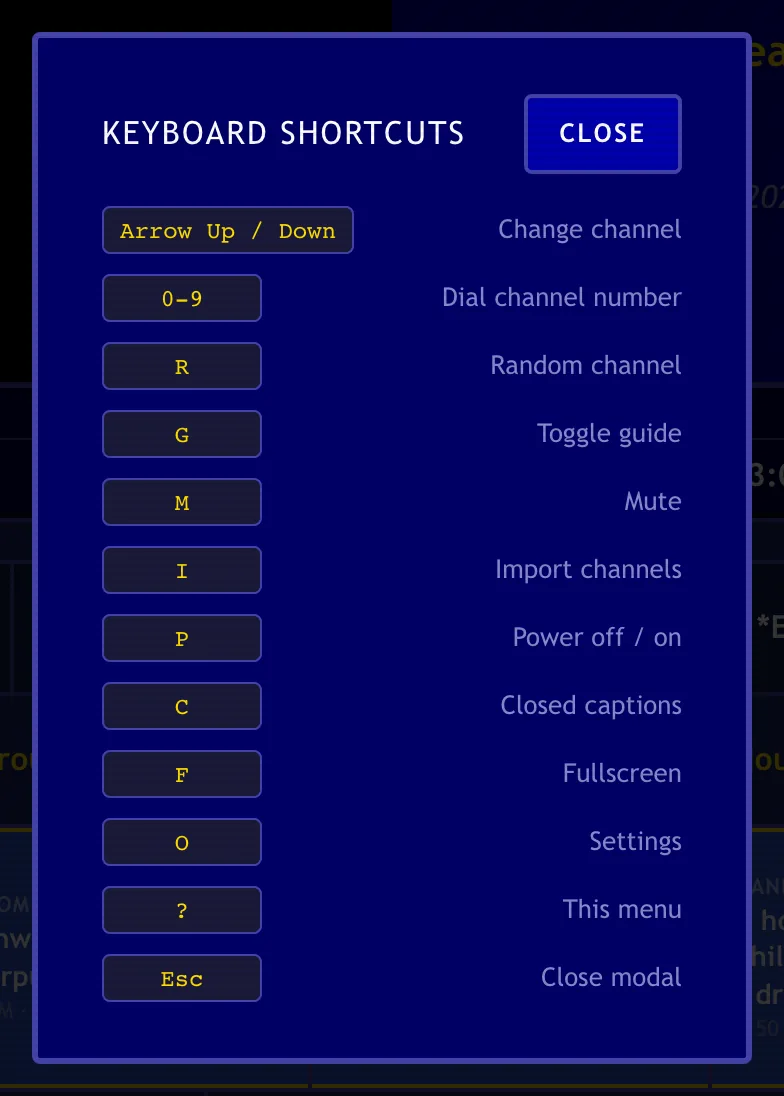 Keyboard Shortcuts window listing every key and what it does.