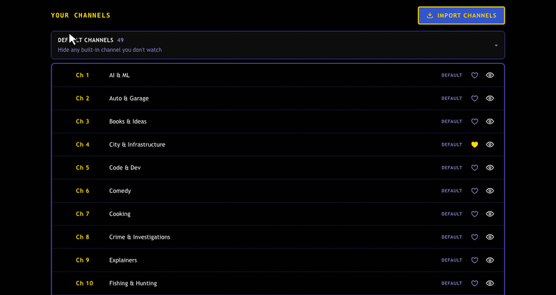 Hiding two built-in channels with their eye icons, dragging imported channels into a new order, then hiding an imported channel in the dashboard.